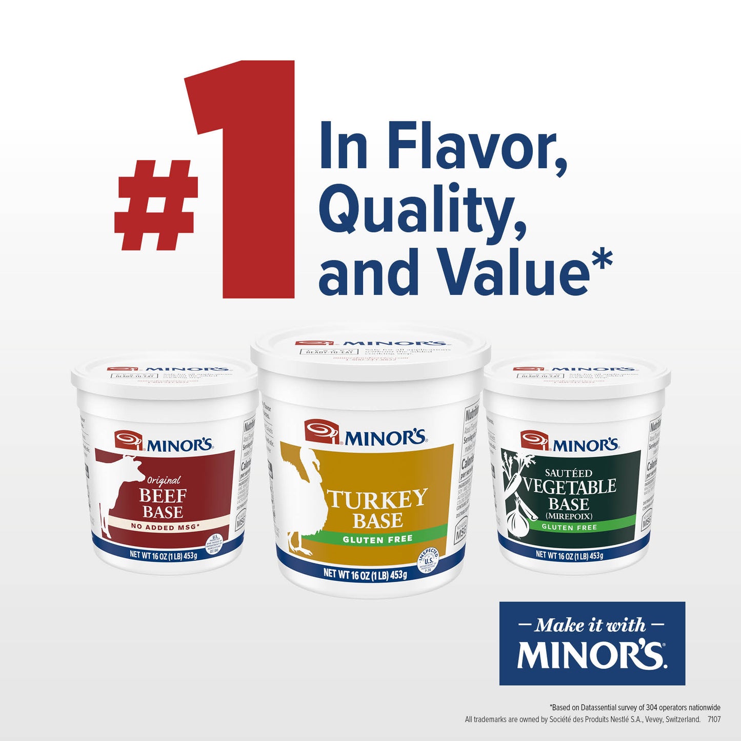 MINORS Beef Base, No Added MSG