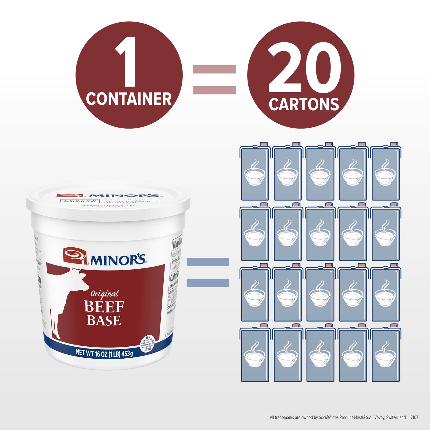 MINOR'S Beef Base 1Lb