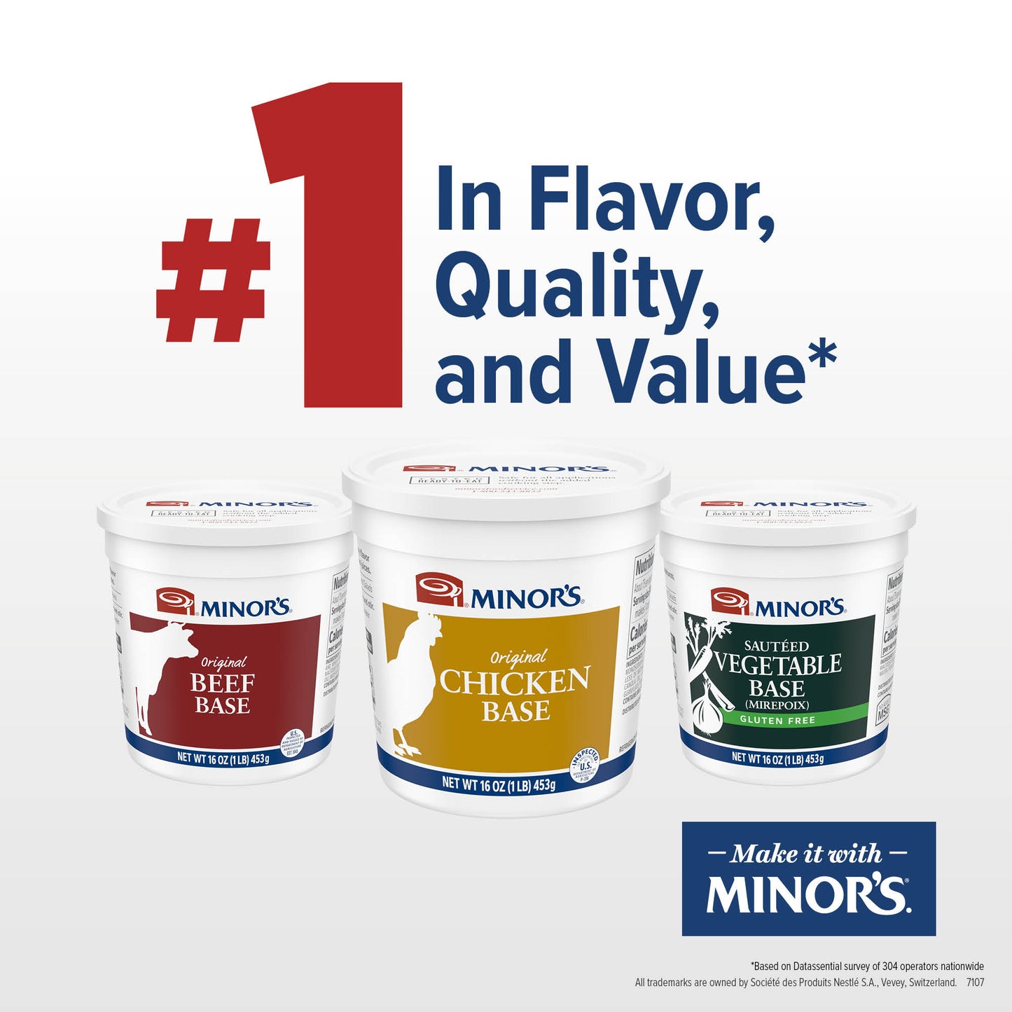 MINOR'S Chicken Base, No Added MSG